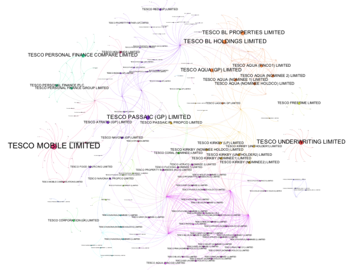 posts/mapping-tesco.png